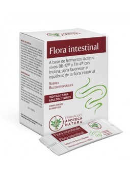 Apoteca Natura Flora...